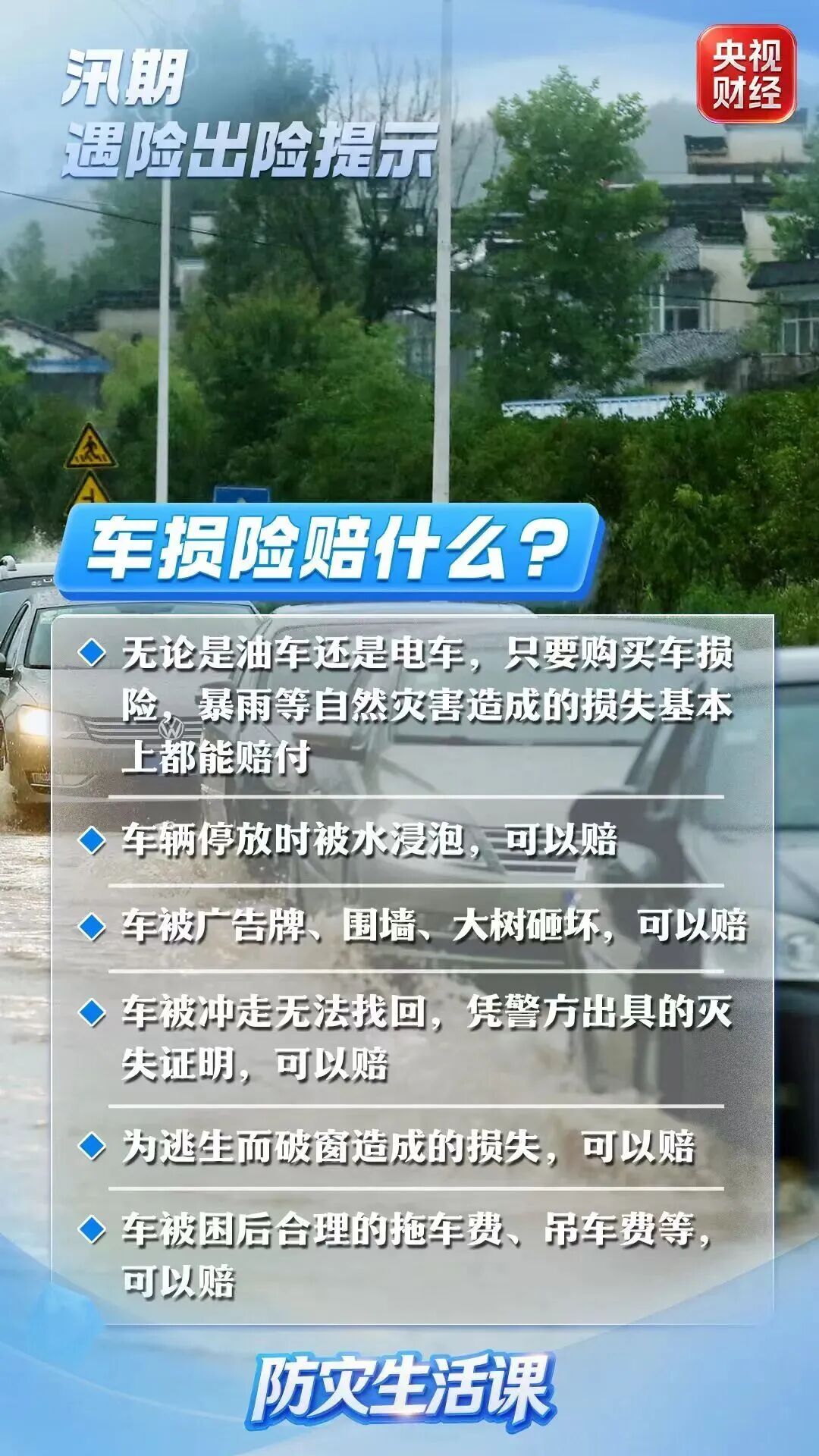车被水淹怎么办？保险理赔提示来了→