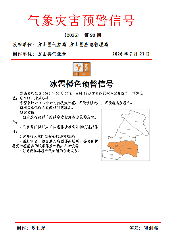 气象灾害预警信号