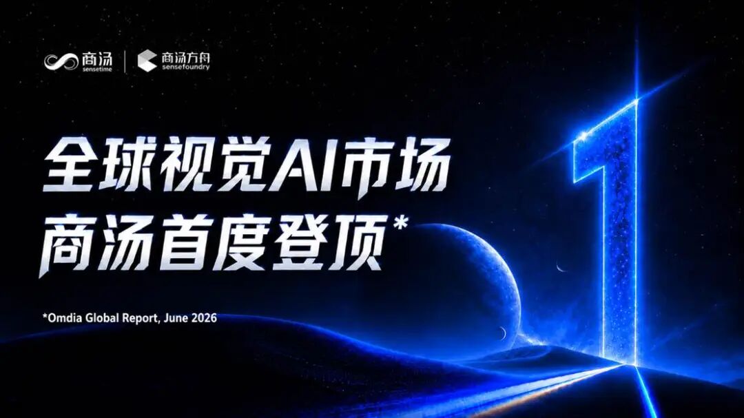商汤视觉AI荣膺全球三料第一，海外业务成增长引擎