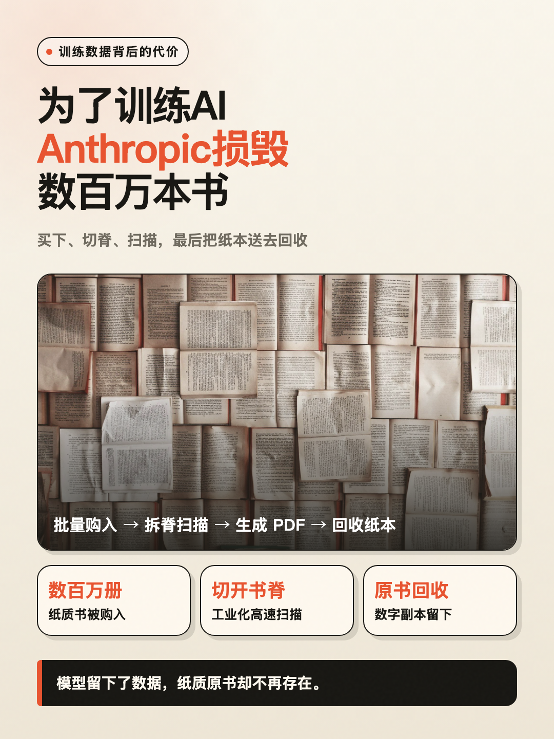 Anthropic为了训练模型不惜损坏数百万书籍