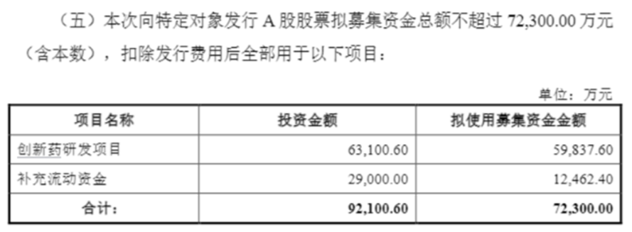 ������Դ����˾���棬�����գ�2026.7.28