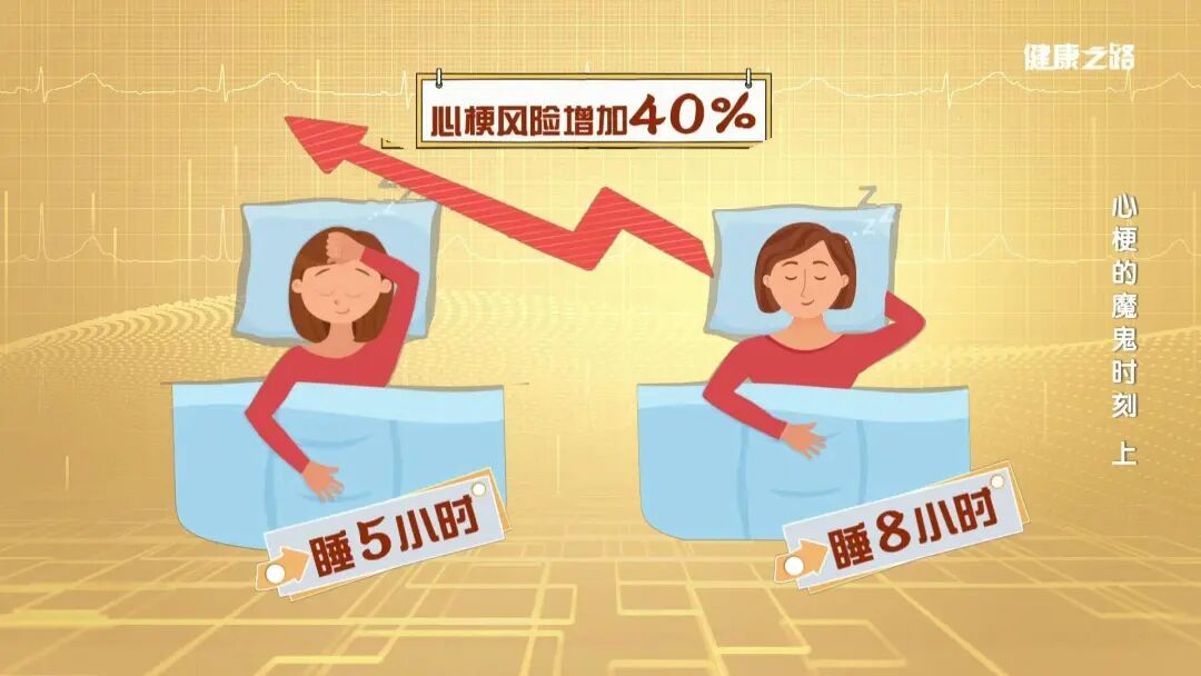 【应急科普】男子高温夜跑后，喝冰饮被送医！紧急提醒→
