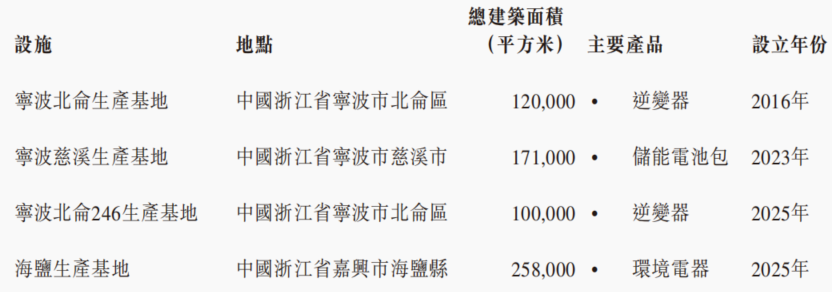 ͼԴ����ҵ�ɷ�����������