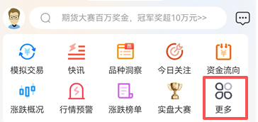 AI品种诊断怎么用?一键评估沪金期货盘面走势 AI品种诊断怎么用?一键评估沪金期货盘面走势