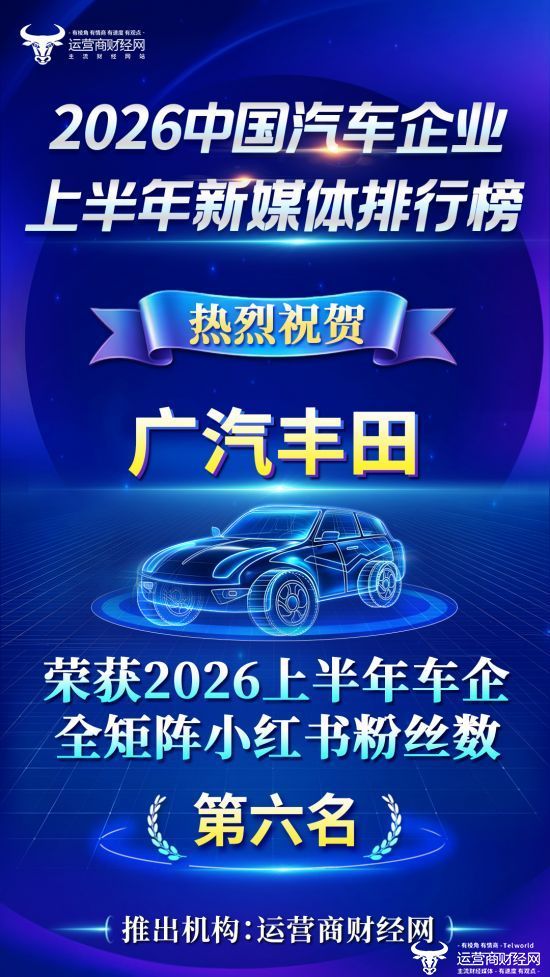 广汽丰田全矩阵小红书粉丝数33.9万 在车企中排第六！ 比广汽本田高不少