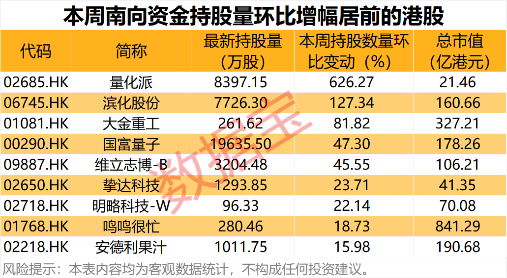 （来源：e公司）
