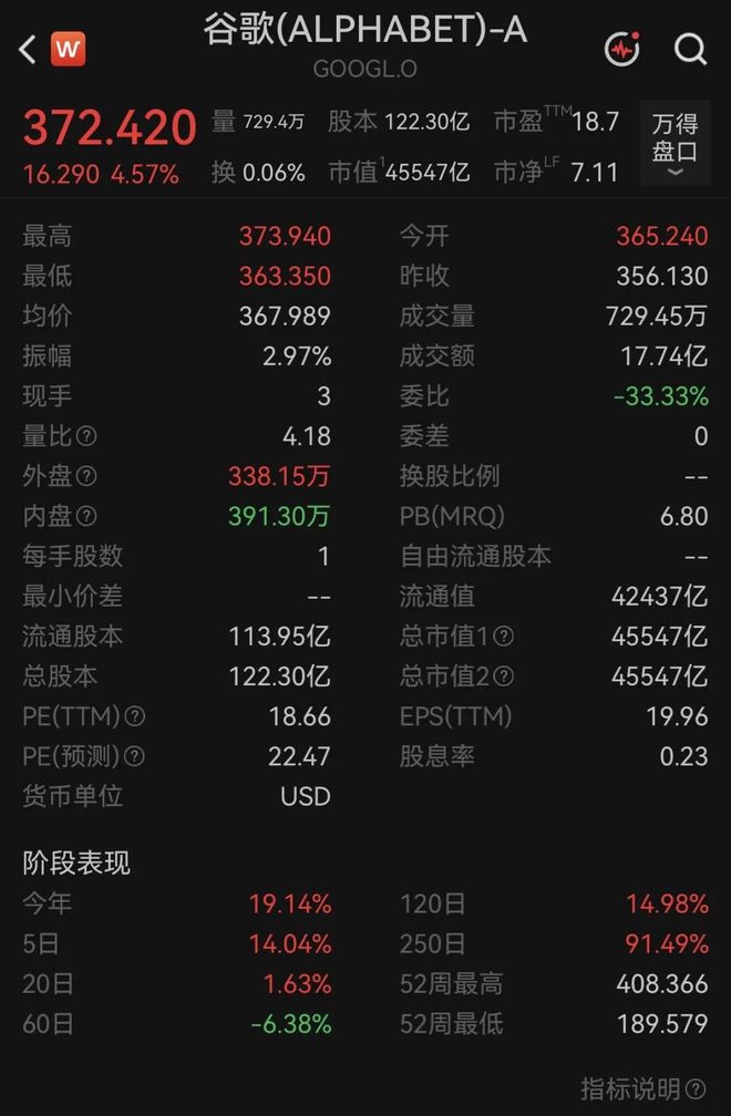 全球市值亚军易主