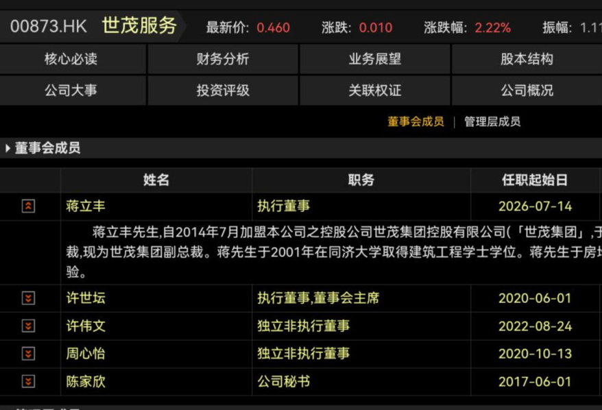 Choiceƽ̨��ͼ