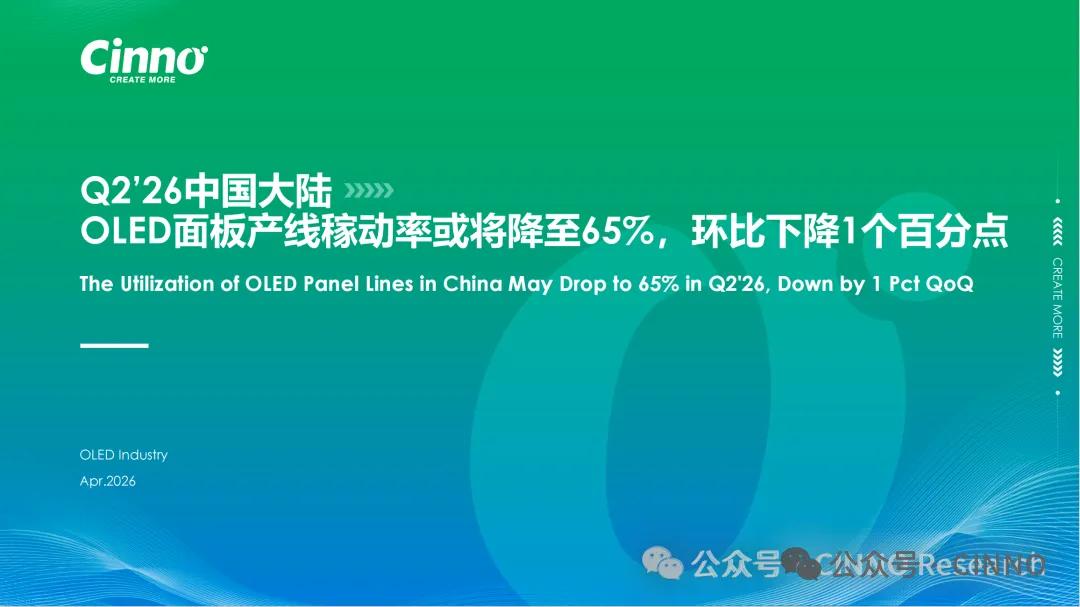 这家显示企业及董事长被立案调查！