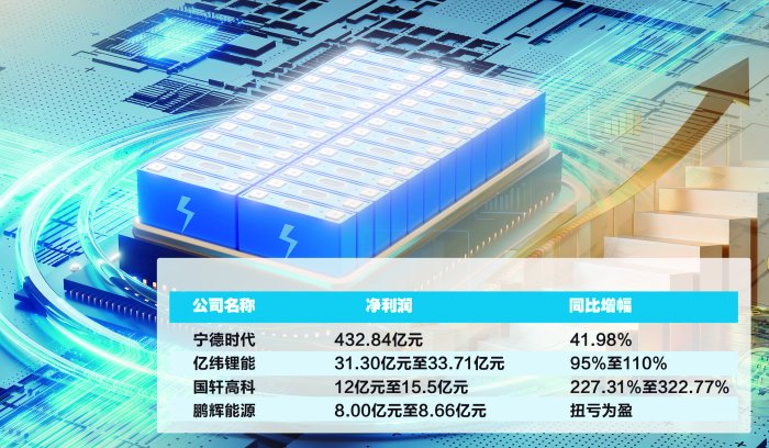 怎么在网上买到正规锂电池 31dc-ecc4248f1a8811c92fd0c0e7f035c382.jpg