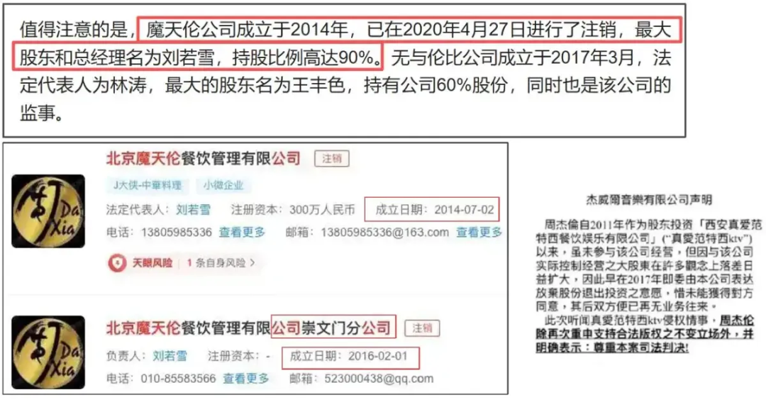 图片来源于微博