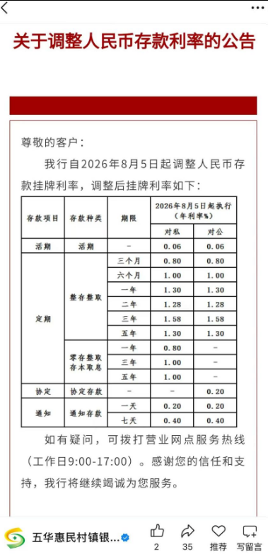 多地银行逆势上调存款利率，最高涨33BP