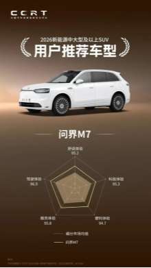 问界M7拿下服务安全双高分认证 赛力斯兑现“用户在哪服务跟到哪”