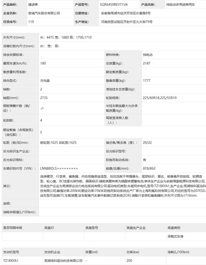 ▲ 后驱版
