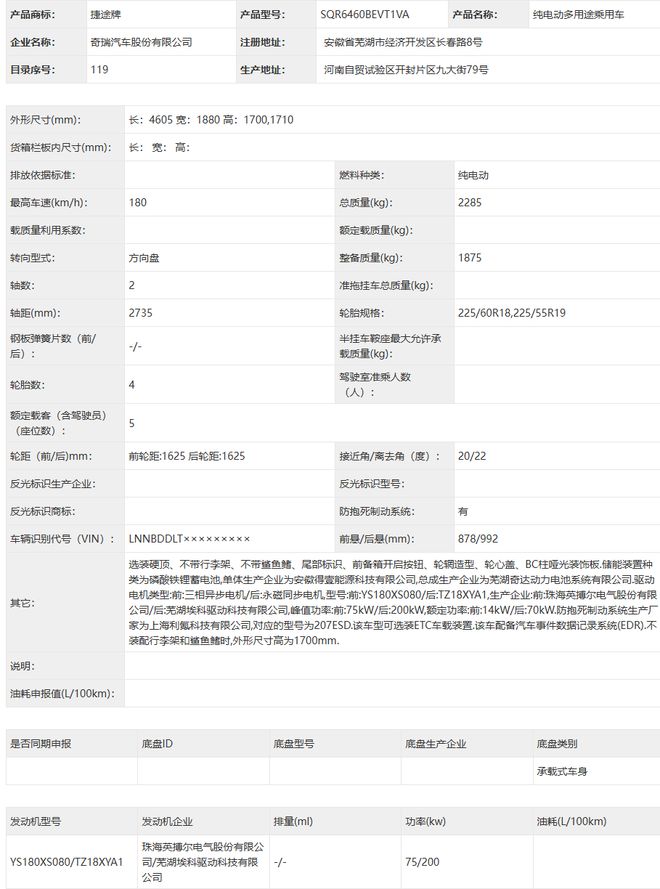 ▲ 加长款四驱版