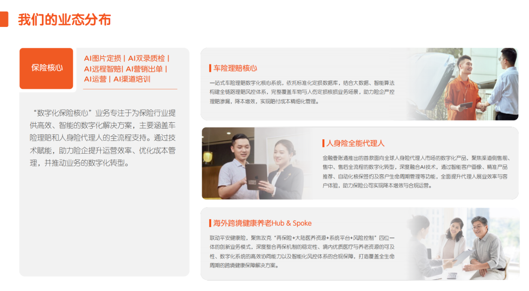 您好！这是金融壹账通的新简历