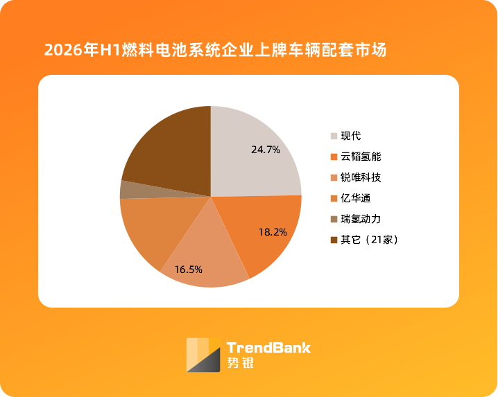 图片来源:势银(