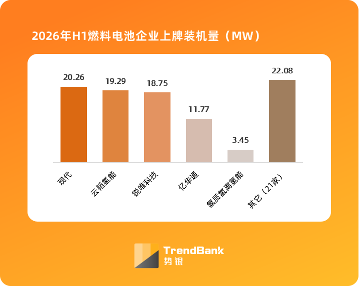 图片来源:势银(
