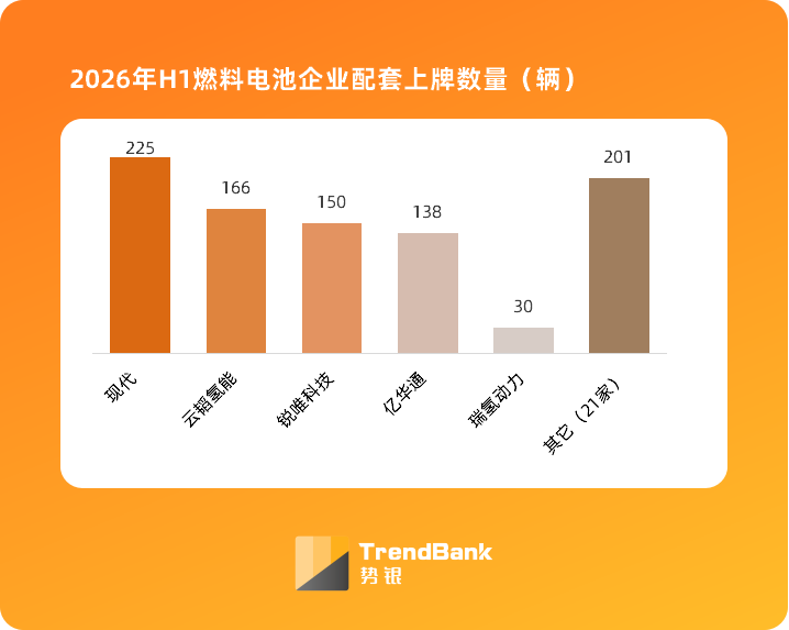图片来源:势银(