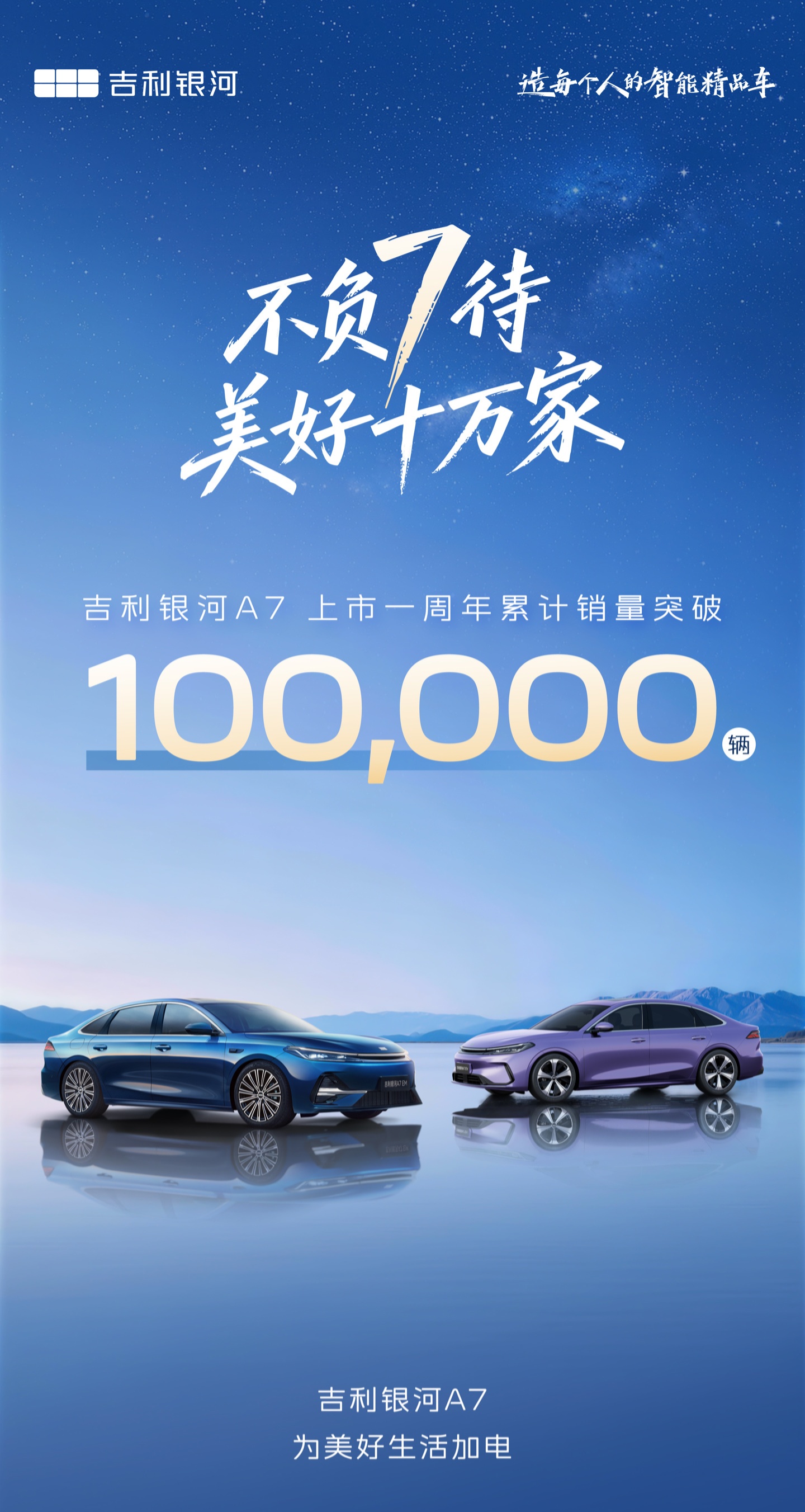 吉利银河 A7 上市一周年，累计销量突破 10 万辆