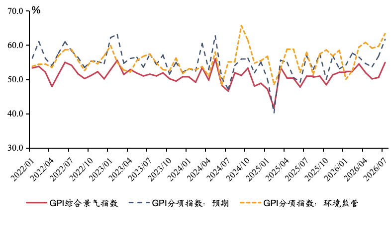 资料来源:兴业碳金融研究院