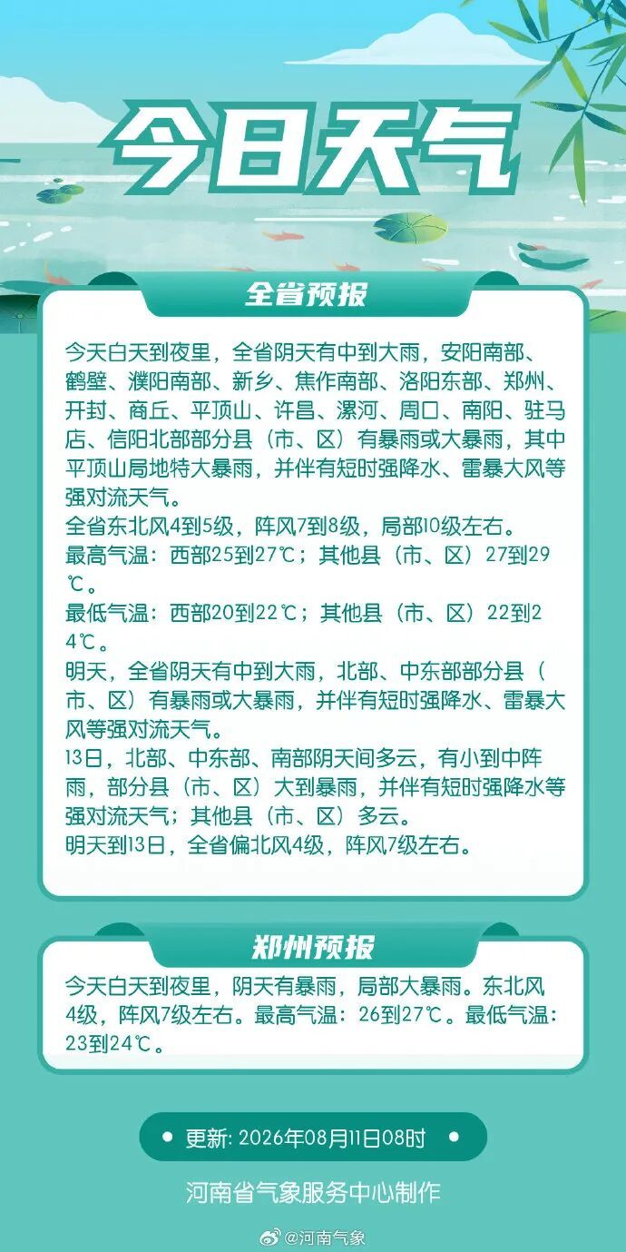 因降雨，河南部分高速路段禁止上站