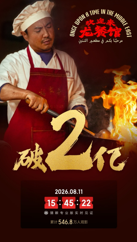 北京文化二连板!《欢迎来龙餐馆》票房直破2亿,“沈腾效应”还在? 北京文化二连板!《欢迎来龙餐馆》票房直破2亿,“沈腾效应”还在?