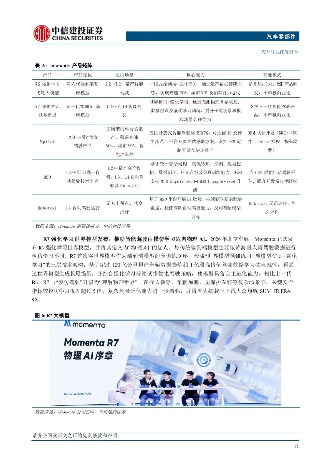 【报告】2026年智驾行业专题：车企自研格局分层，第三方供应商长期价值凸显（附38页PDF文件下载）