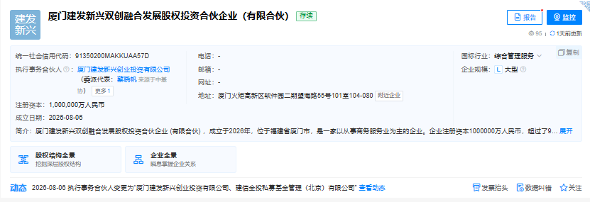 百亿双创融合发展基金落地厦门