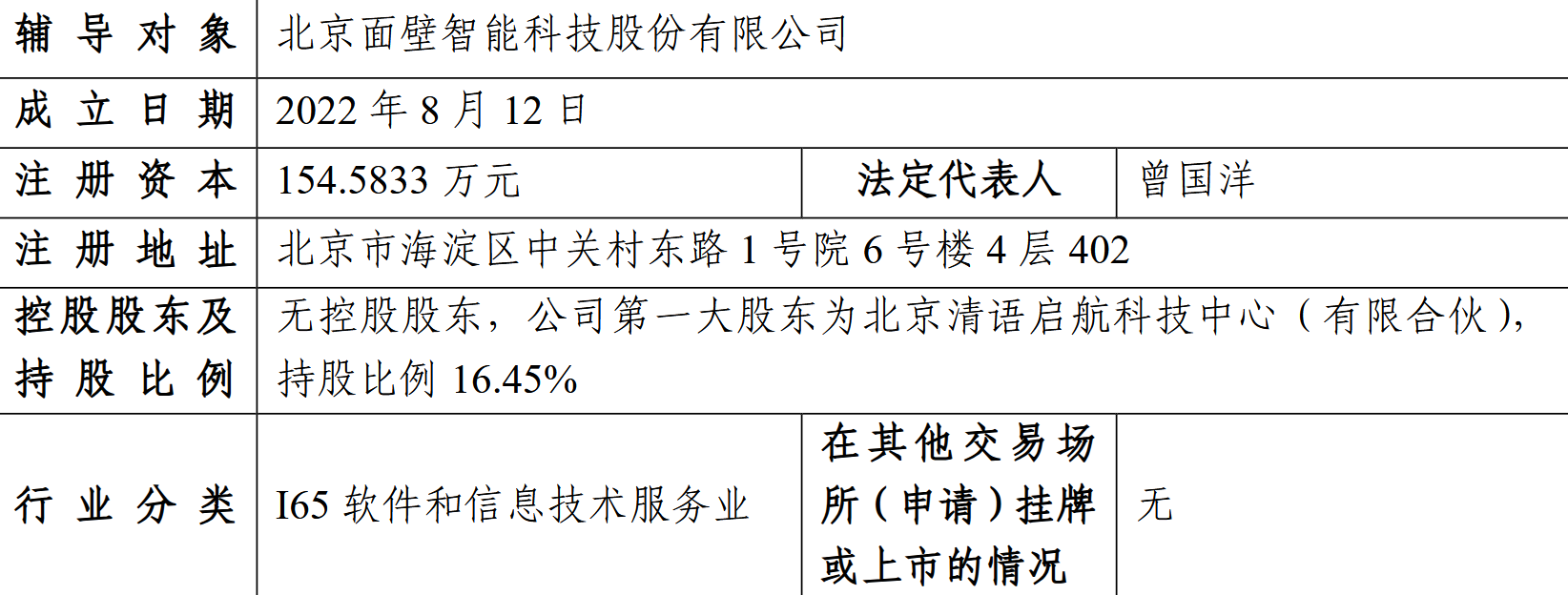 面壁智能启动IPO