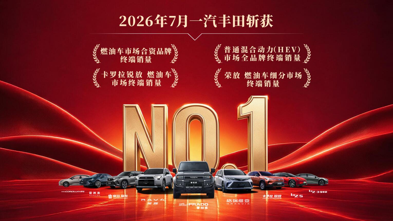 一汽丰田7月销量强势斩获四个“第一”