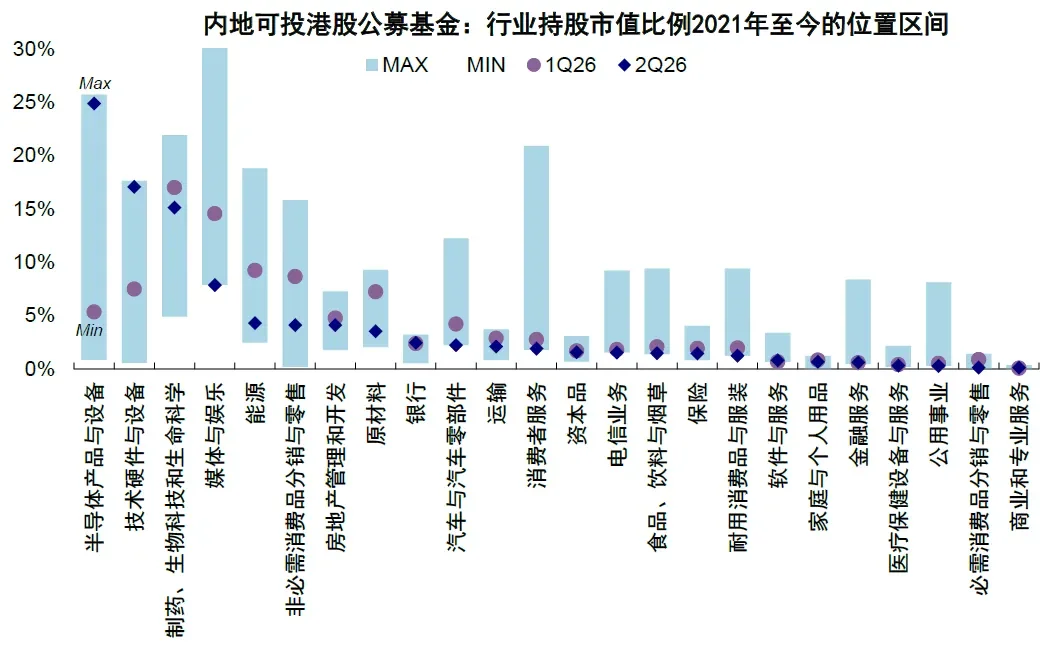 腾讯、京东财报落地！中概缘何不涨反跌？