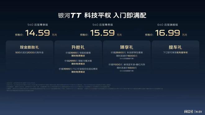 吉利银河TT预售14.59万元起，入门即满配，纯电运动轿车新选择