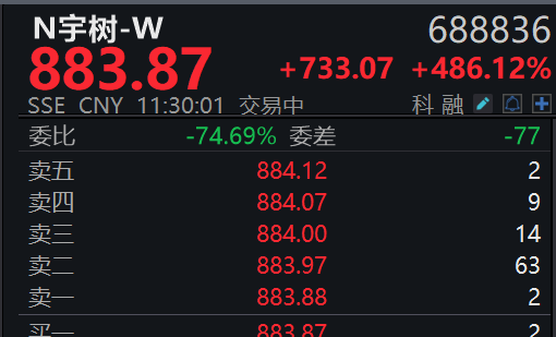 雷军“打新”宇树科技，一度狂赚152亿！