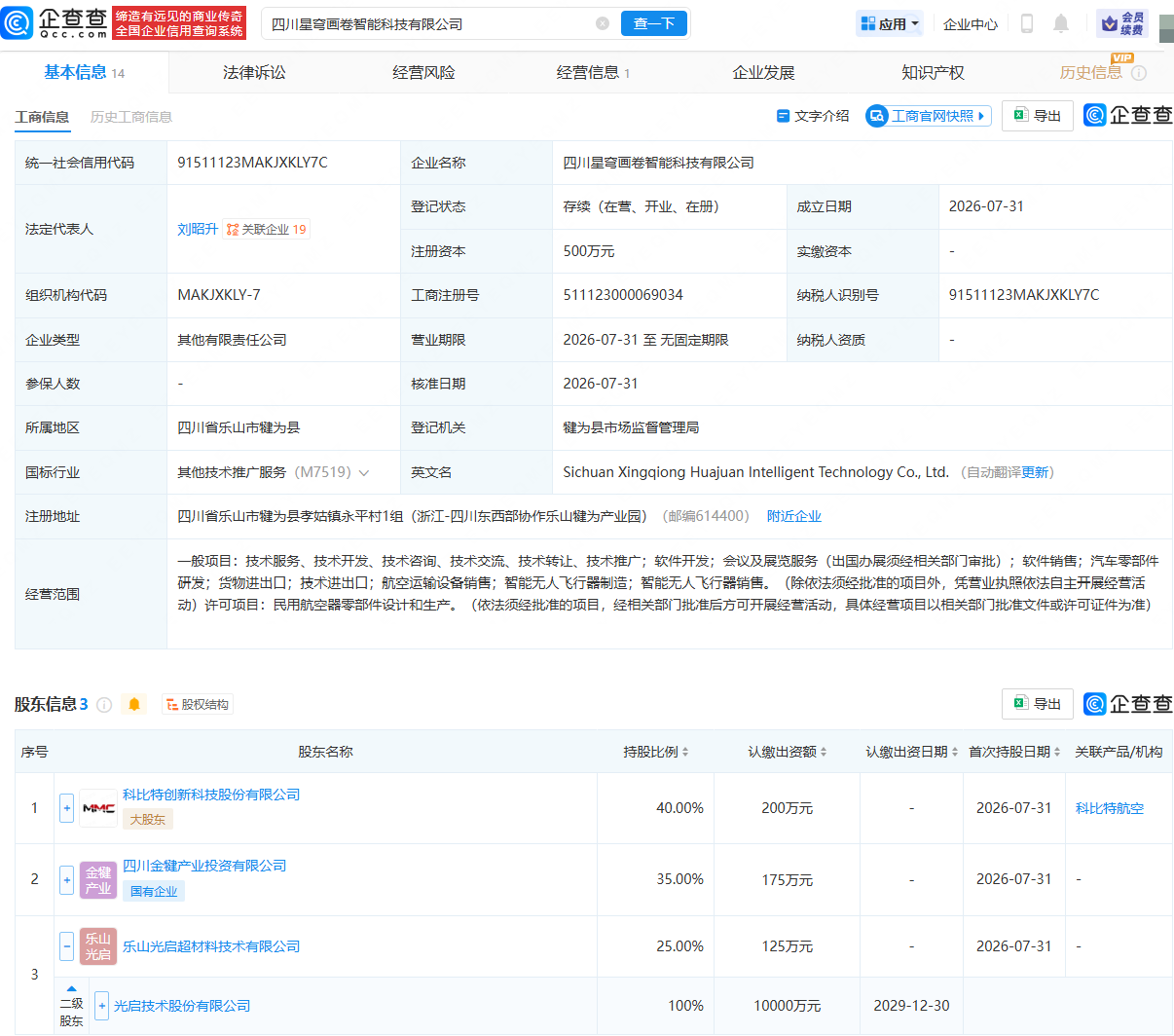 光启技术等成立智能科技公司,含智能无人飞行器制造业务 光启技术等成立智能科技公司,含智能无人飞行器制造业务