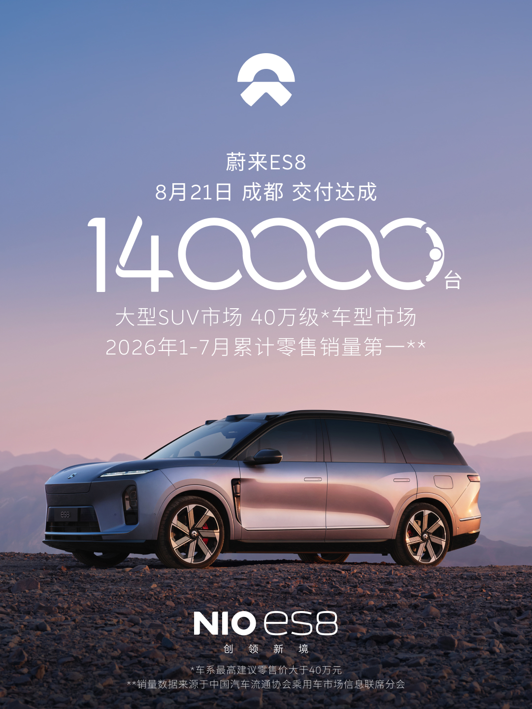 历时335天,蔚来ES8完成第140000台新车交付