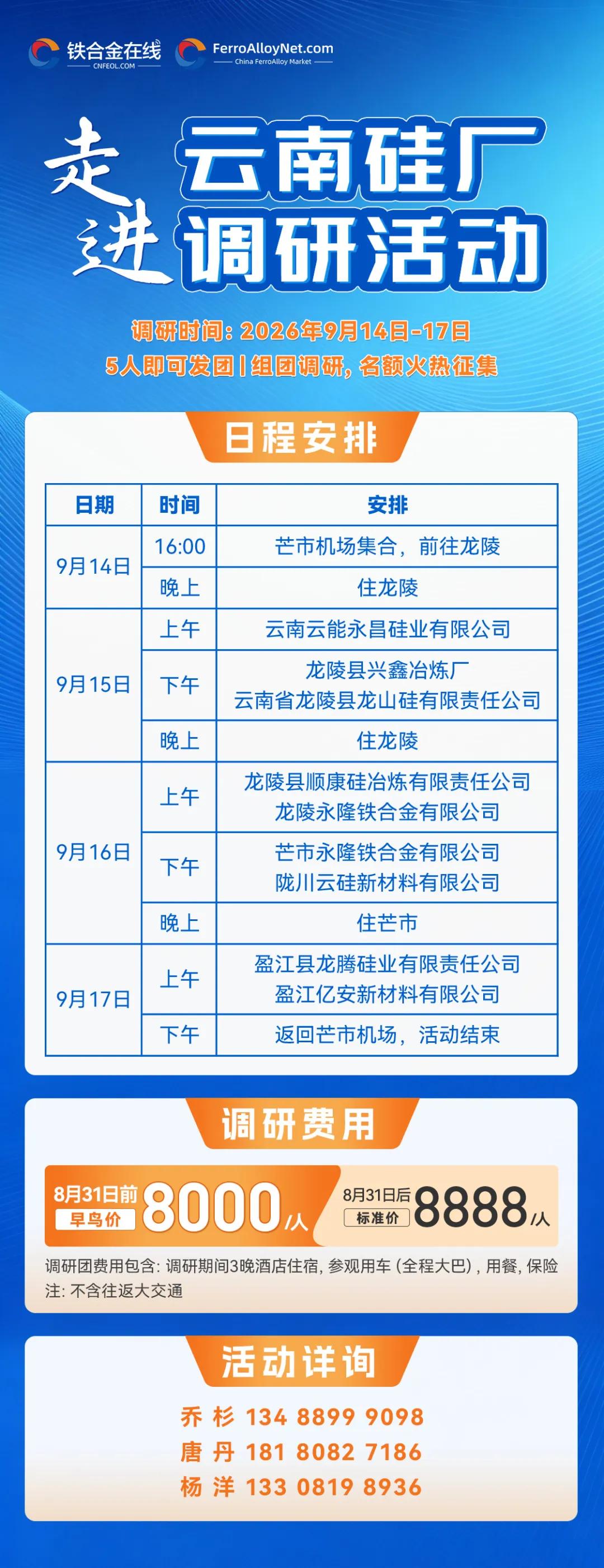 【工业硅调研】走进云南硅厂调研活动
