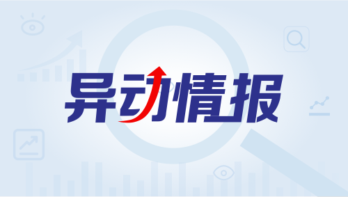 贵金属板块拉升，难道行情已经启动？