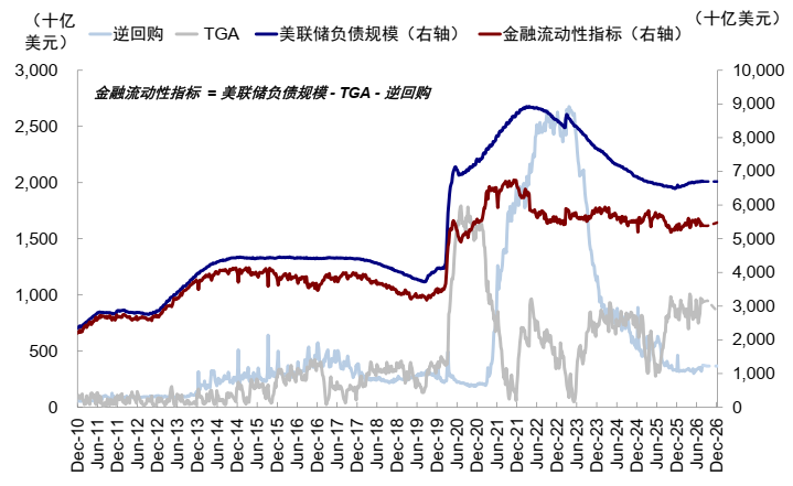 中金：美债的“问题”出在哪？