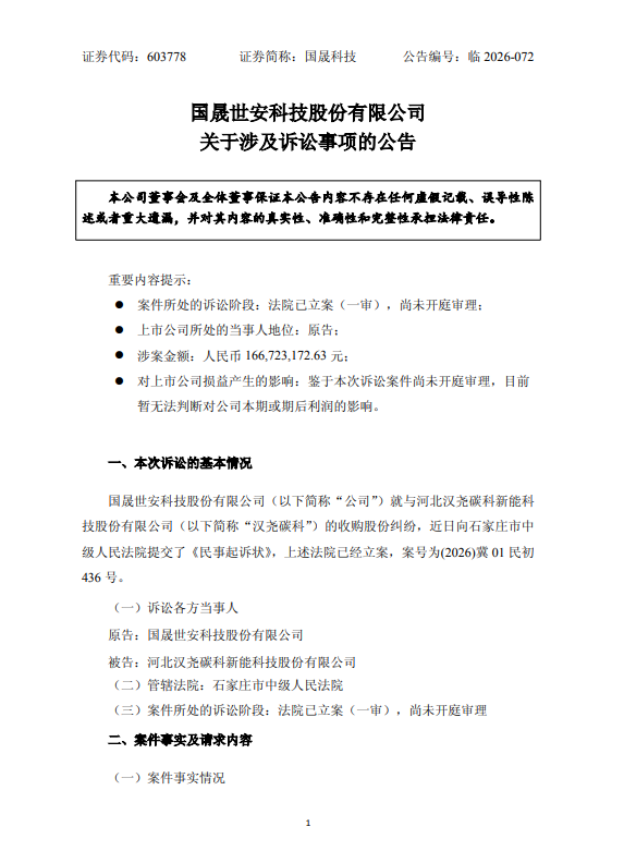 因股权收购纠纷，国晟科技起诉河北汉尧碳科