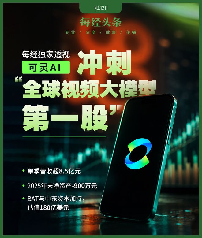 冲刺“全球视频大模型第一股”！每经独家透视可灵AI：客户都在哪？运营状况如何？