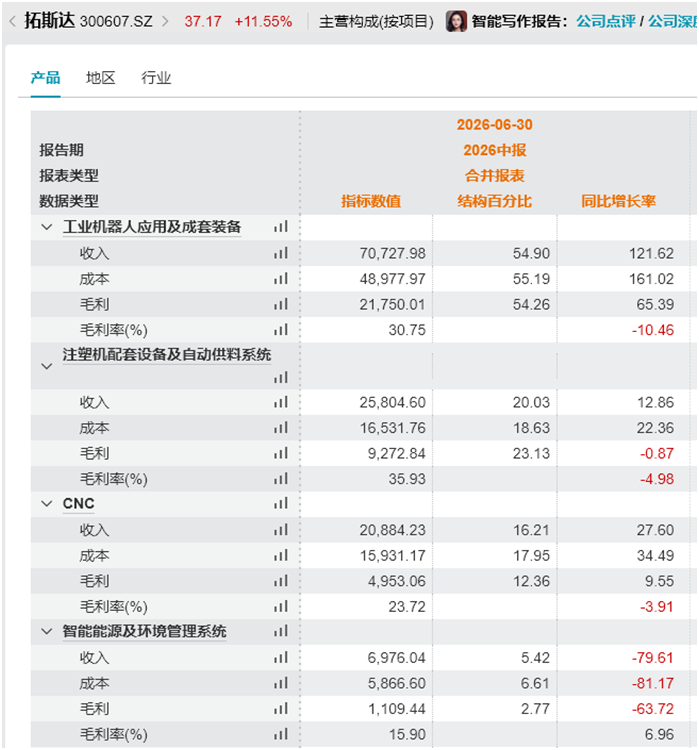������Դ��Wind���������ڣ�2026.8.25