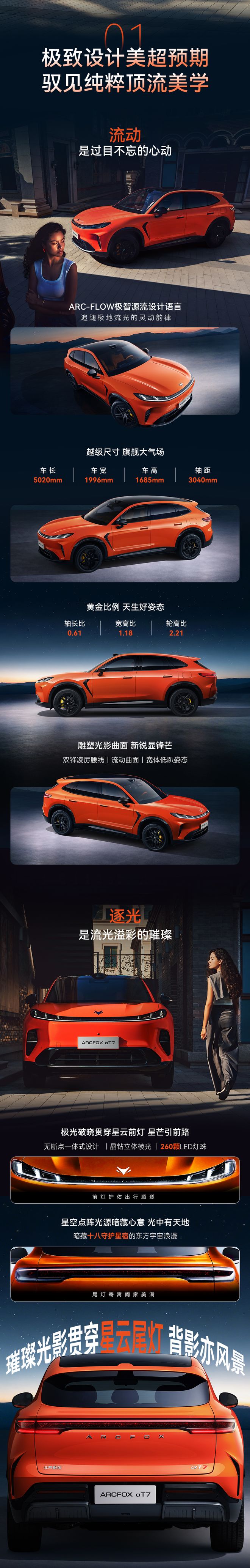 极狐阿尔法T7预售：可选华为乾崑ADS 5 Pro，13.78万-17.48万元