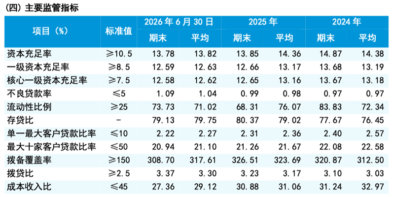 ��Դ���������2026���б�