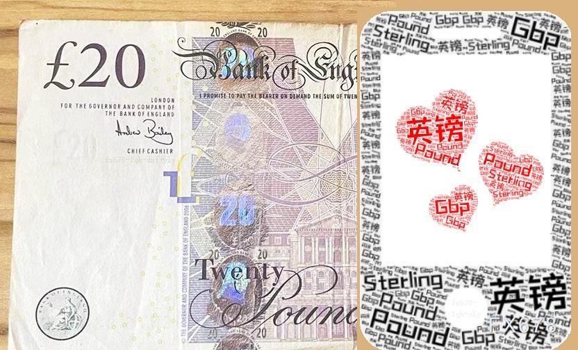 美元指数小幅反弹，英镑兑美元延续调整