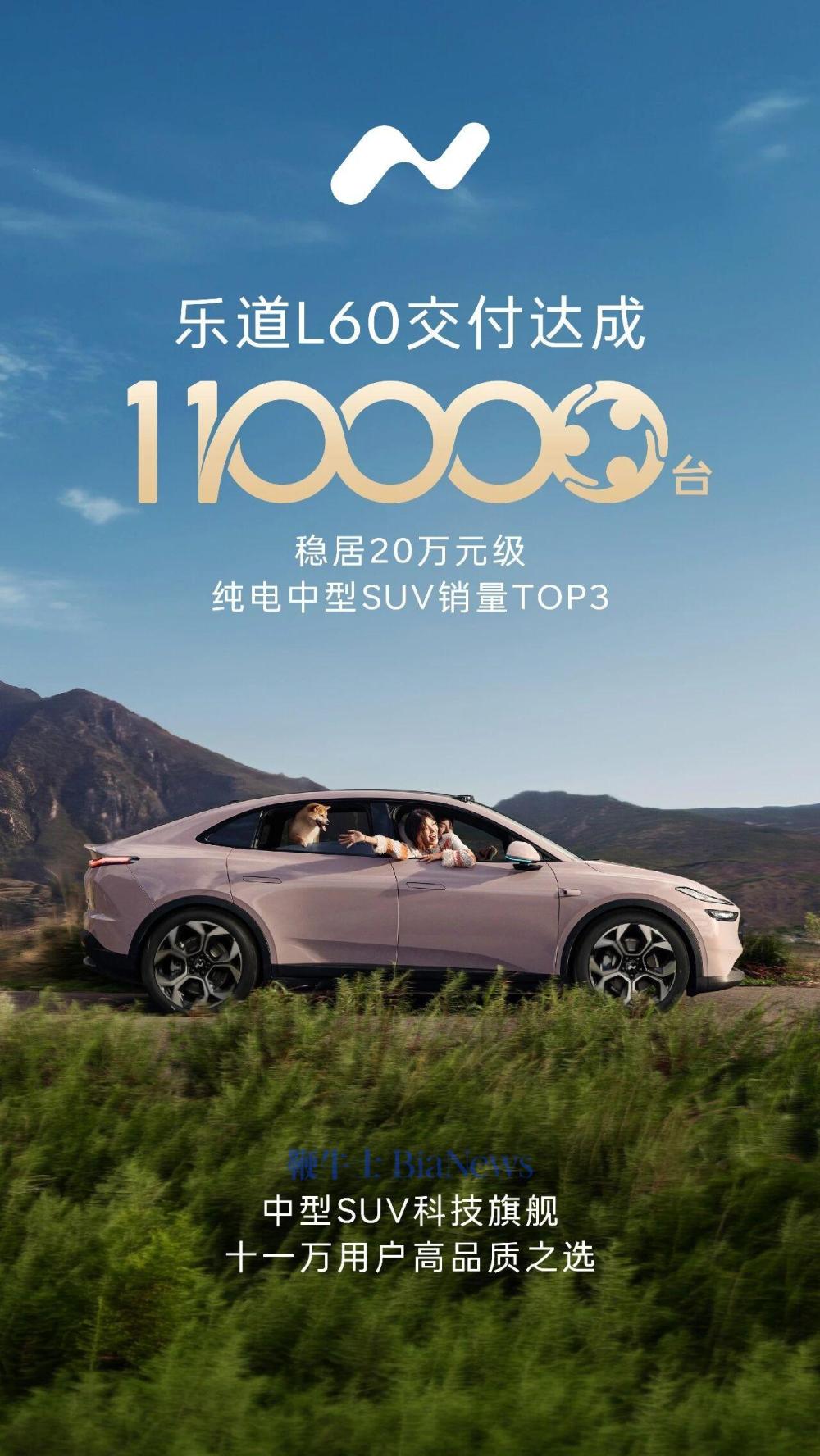 乐道L60达成11万台交付