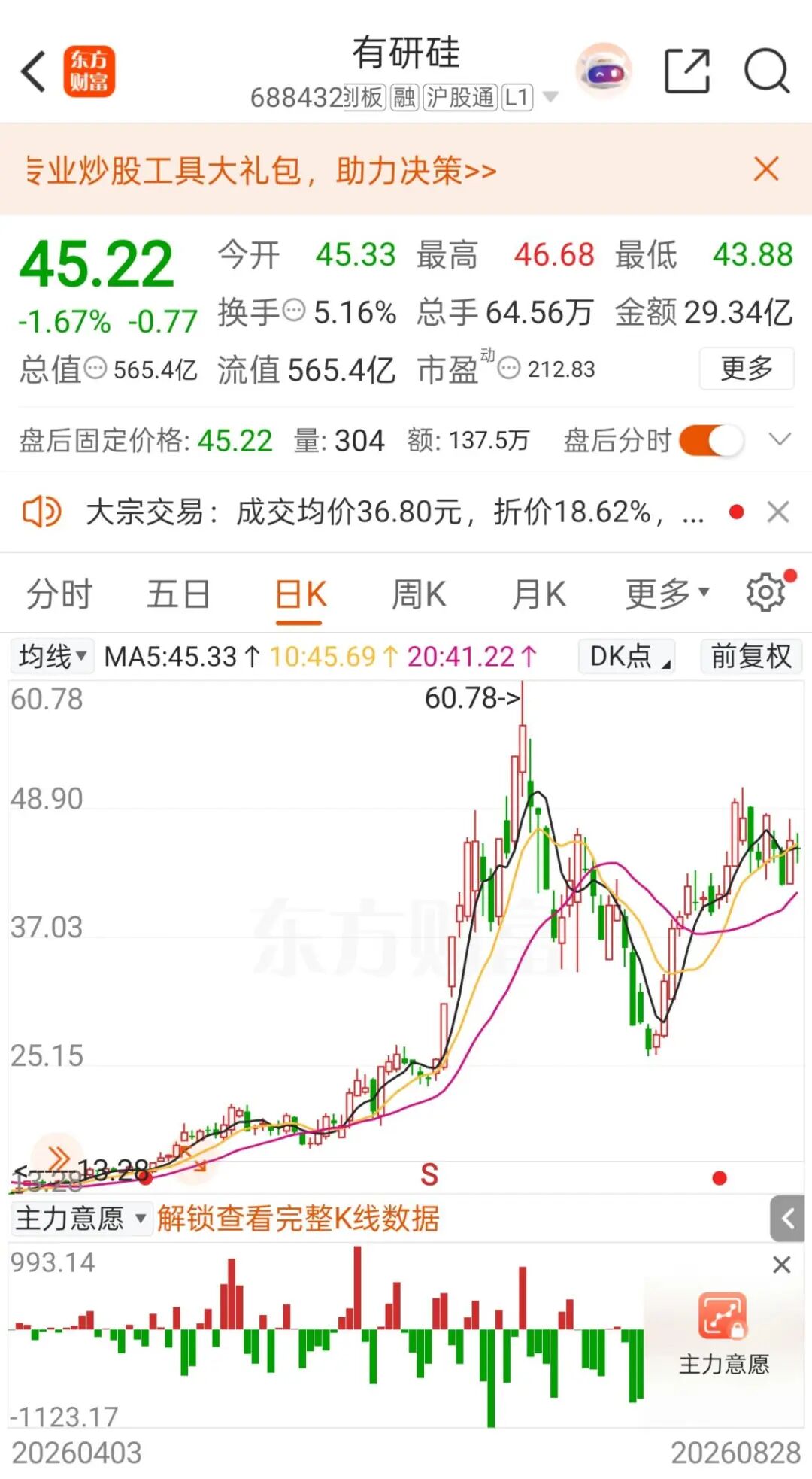 半导体大牛股，筹划重大资产重组！下周一起停牌