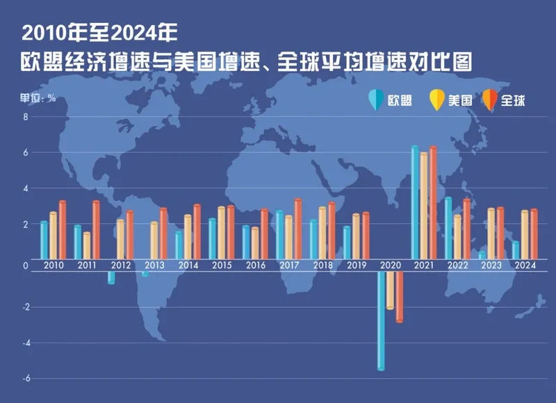 德国如何应对百年变局的重大挑战? 德国如何应对百年变局的重大挑战?