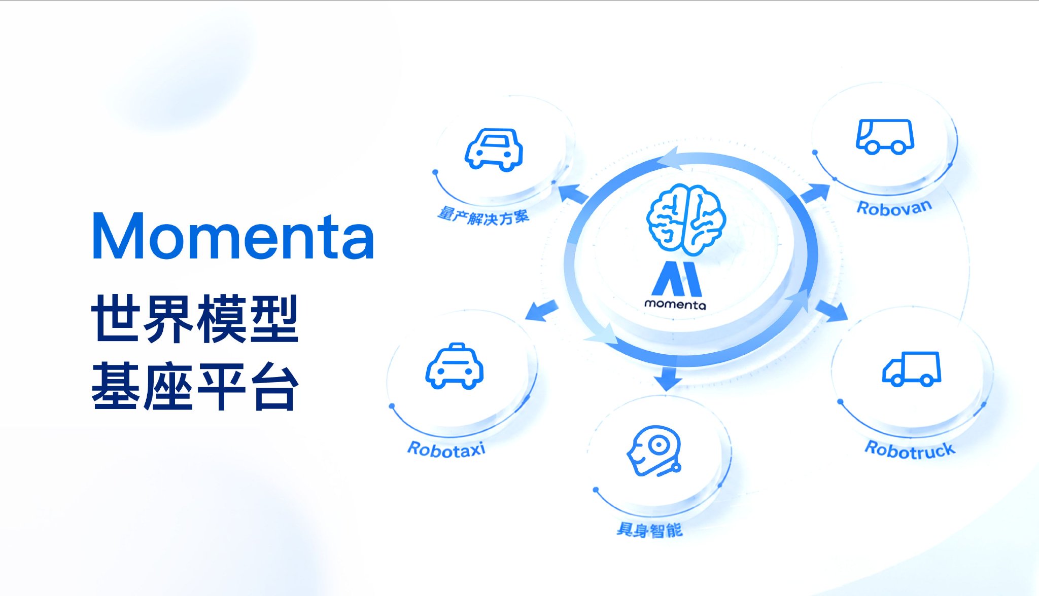 Momenta上半年营收同比增长76% 毛利率达到75%