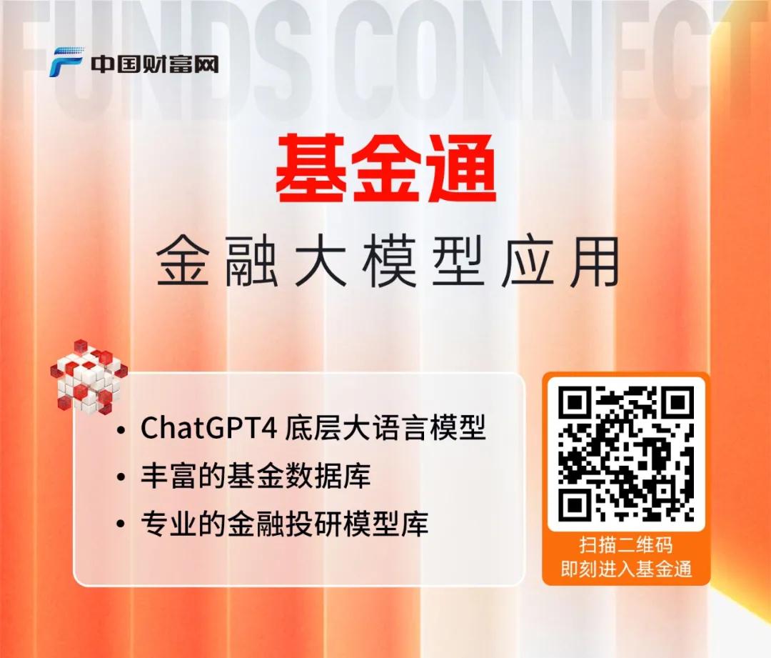 300308,拟最高80亿元回购股份